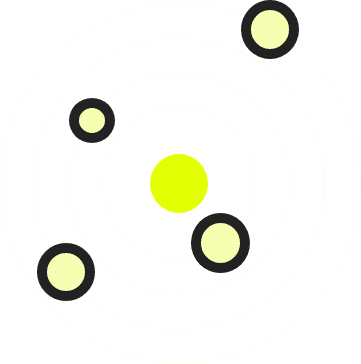360 Customer Profile